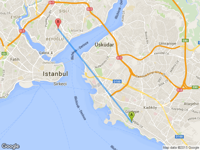 Где В Стамбуле Купить Истамбул Карт